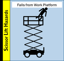 scissor lift safety